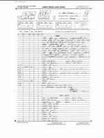 Ships Log USS Harold E Holt May 15 1975